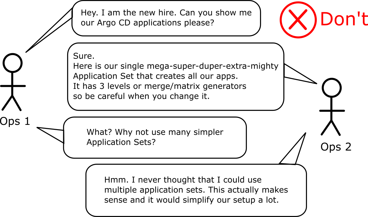 Single application set