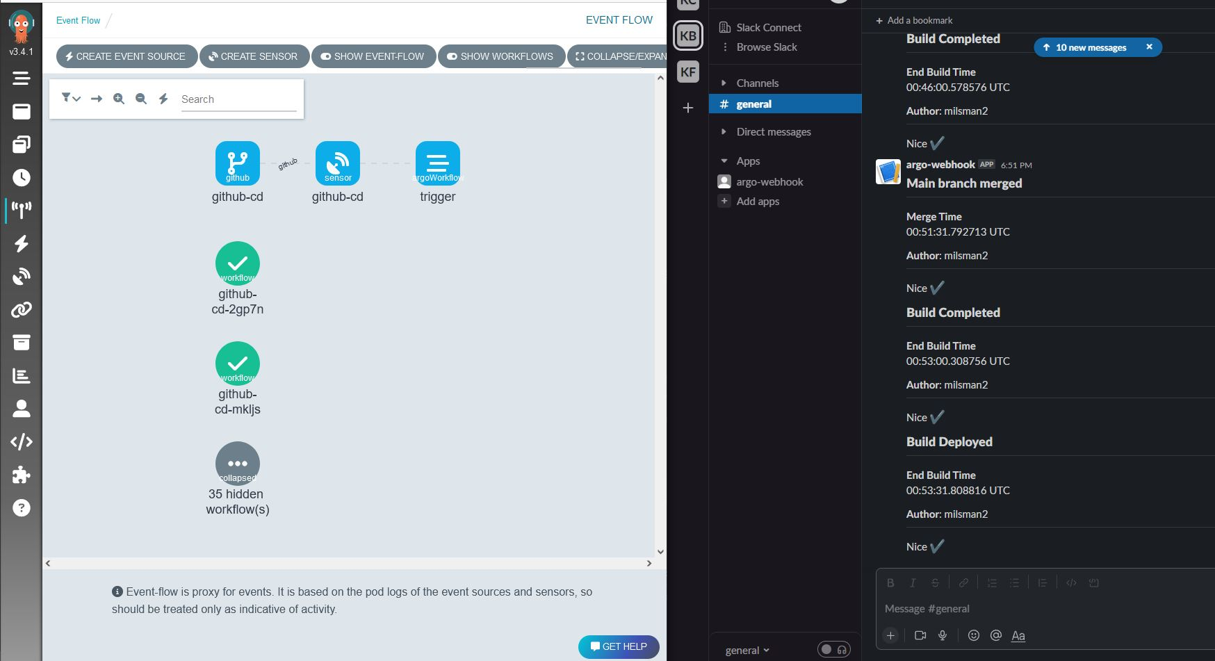 Triggers and workflows