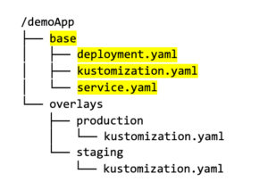 Add base directory