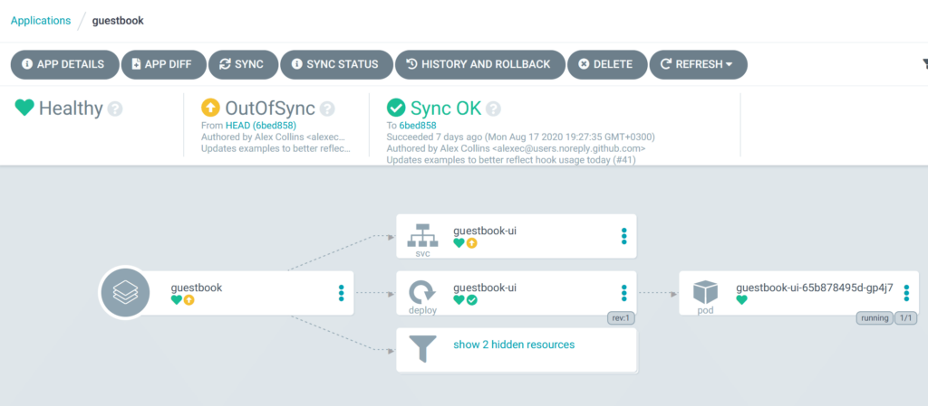 Out of sync resource