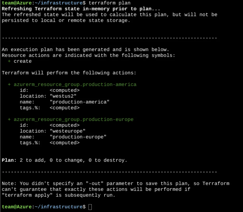Terraform plan