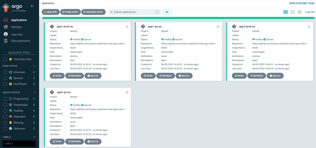 Argo CD UI