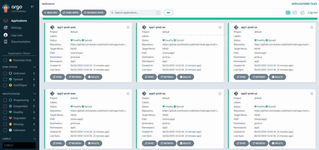 Argo CD UI