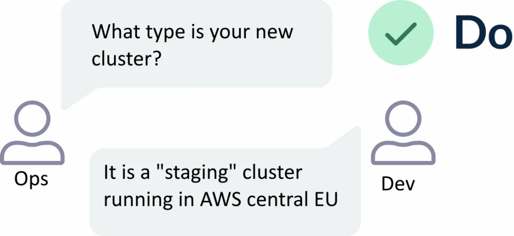 A better way to request a new cluster