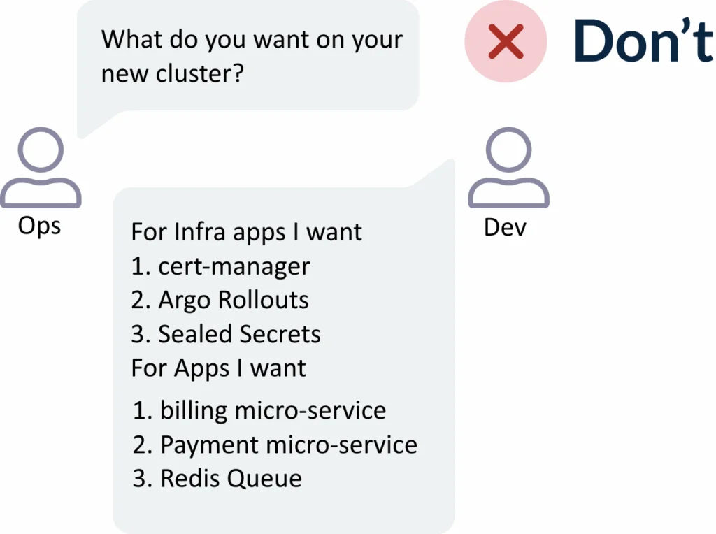 How not to request a new cluster