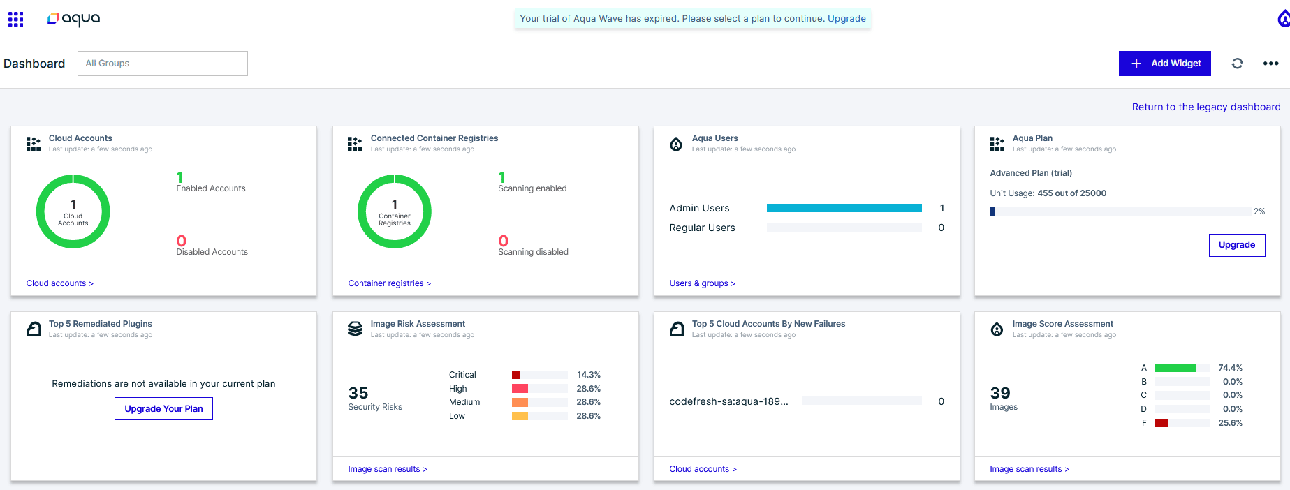 Aqua dashboard