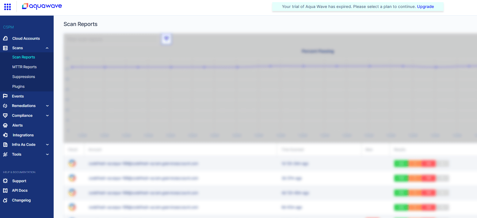 Hidden features in the dashboard