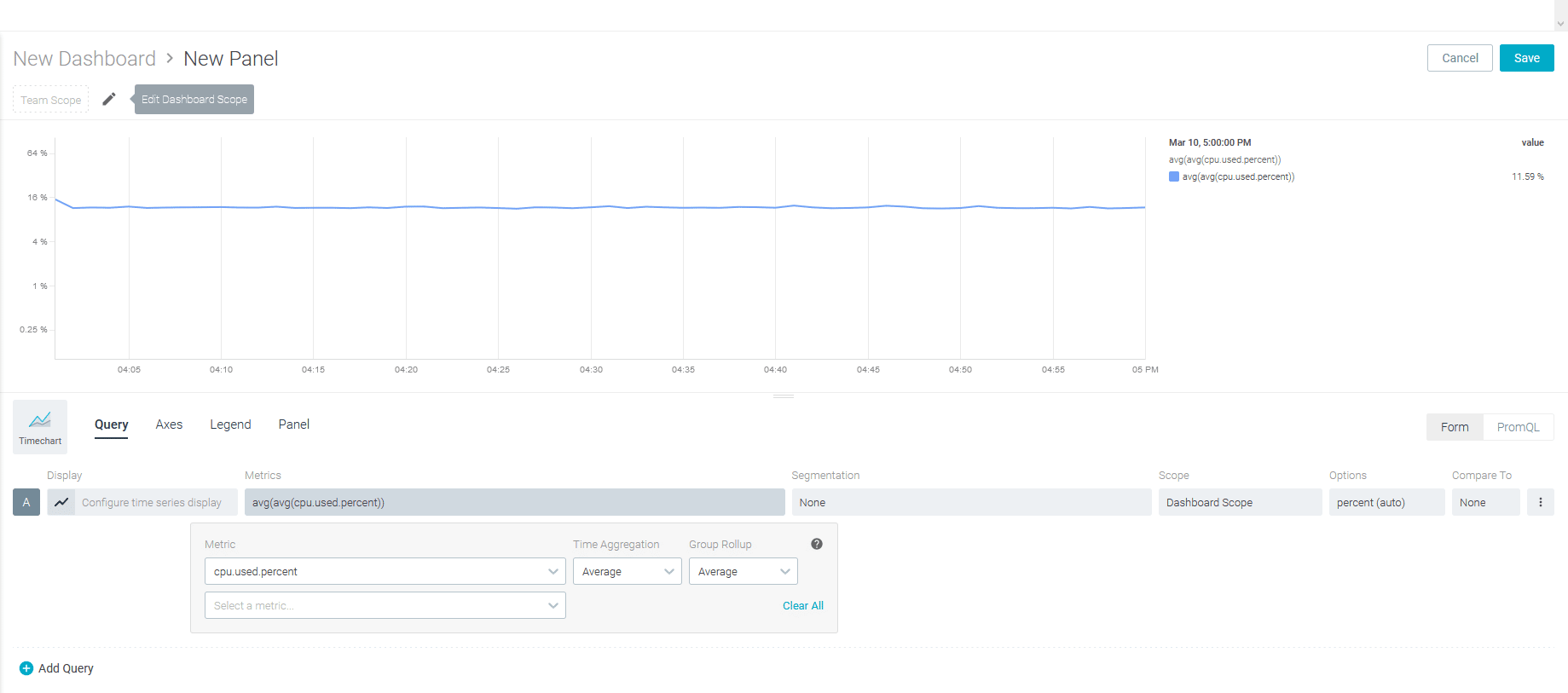 Sysdig dashboard
