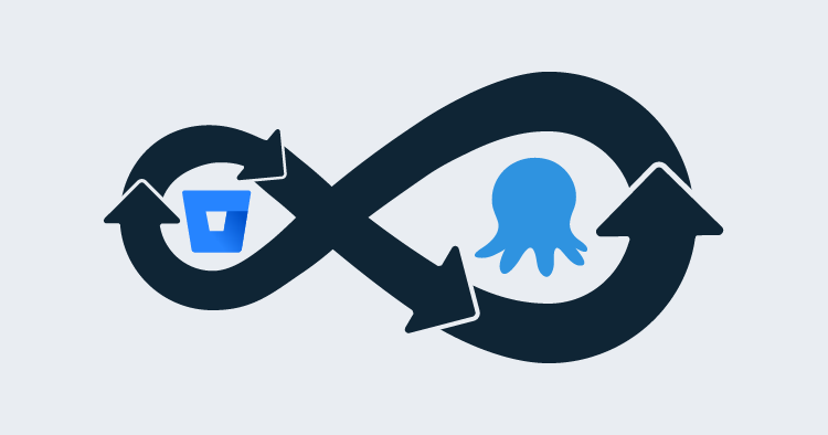Bitbucket Pipelines