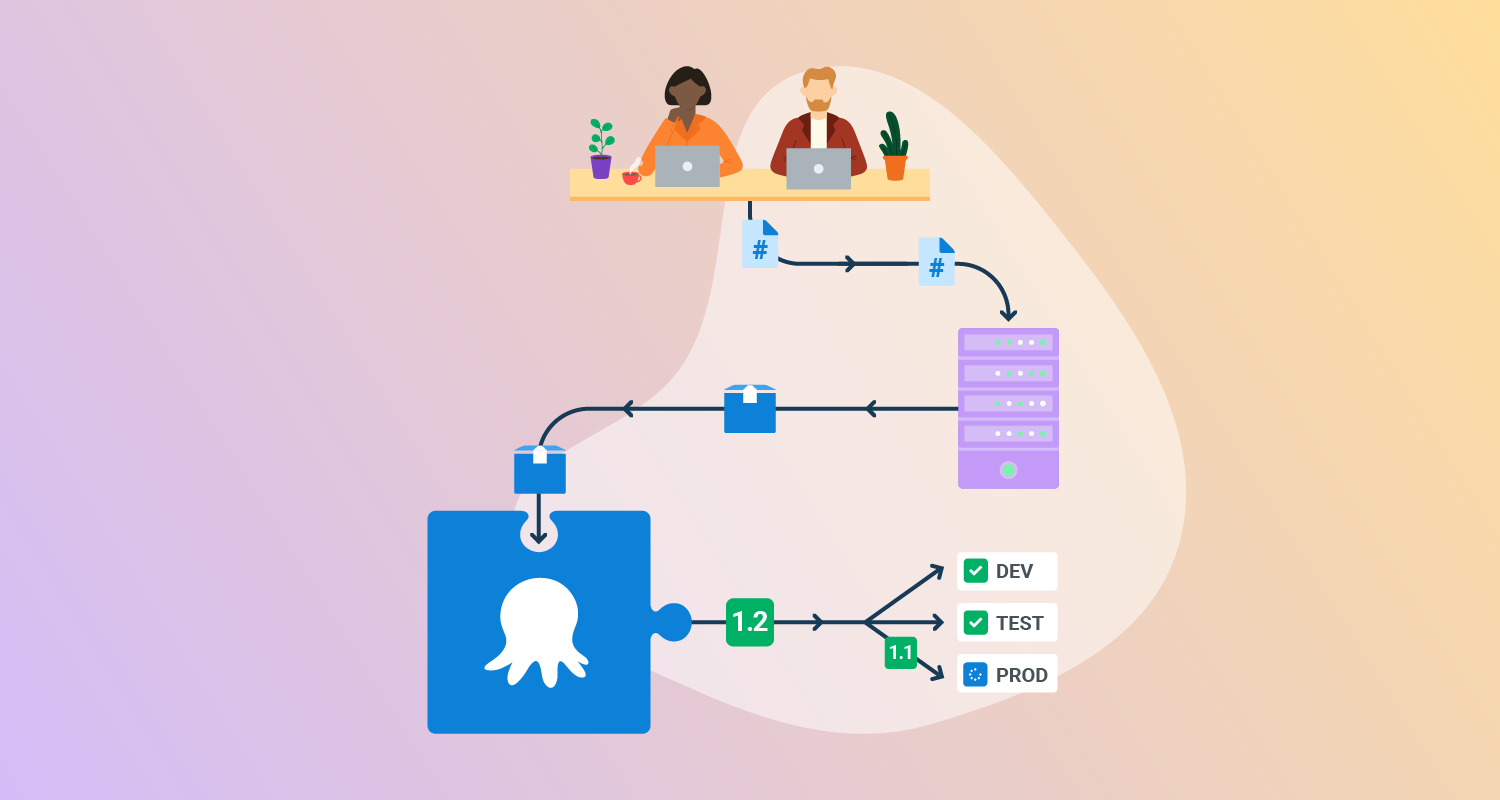 People writing code with an arrow showing it delivered to a build server then an arrow to the Octopus Deploy logo as a puzzle piece.