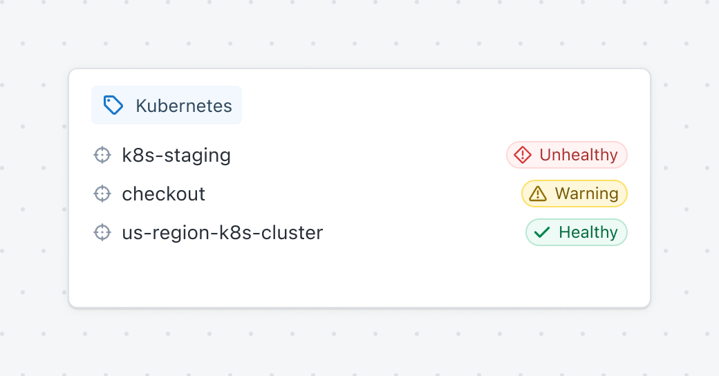 Kubernetes targets in the pipeline explorer flagged as Unhealthy, Warning, and Healthy