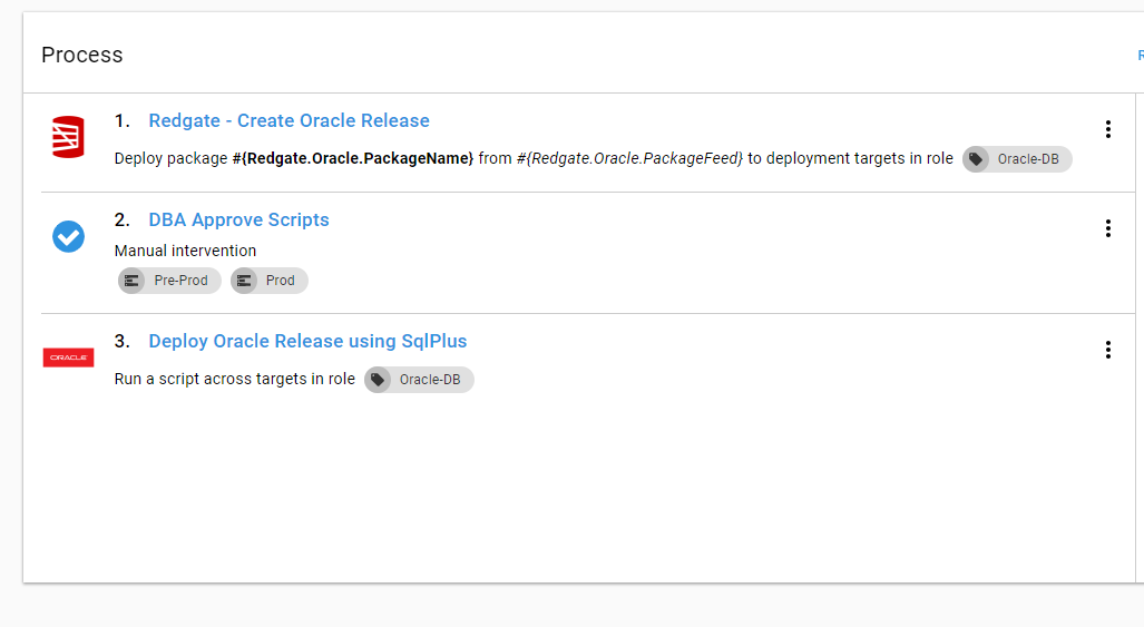 Oracle deployment process