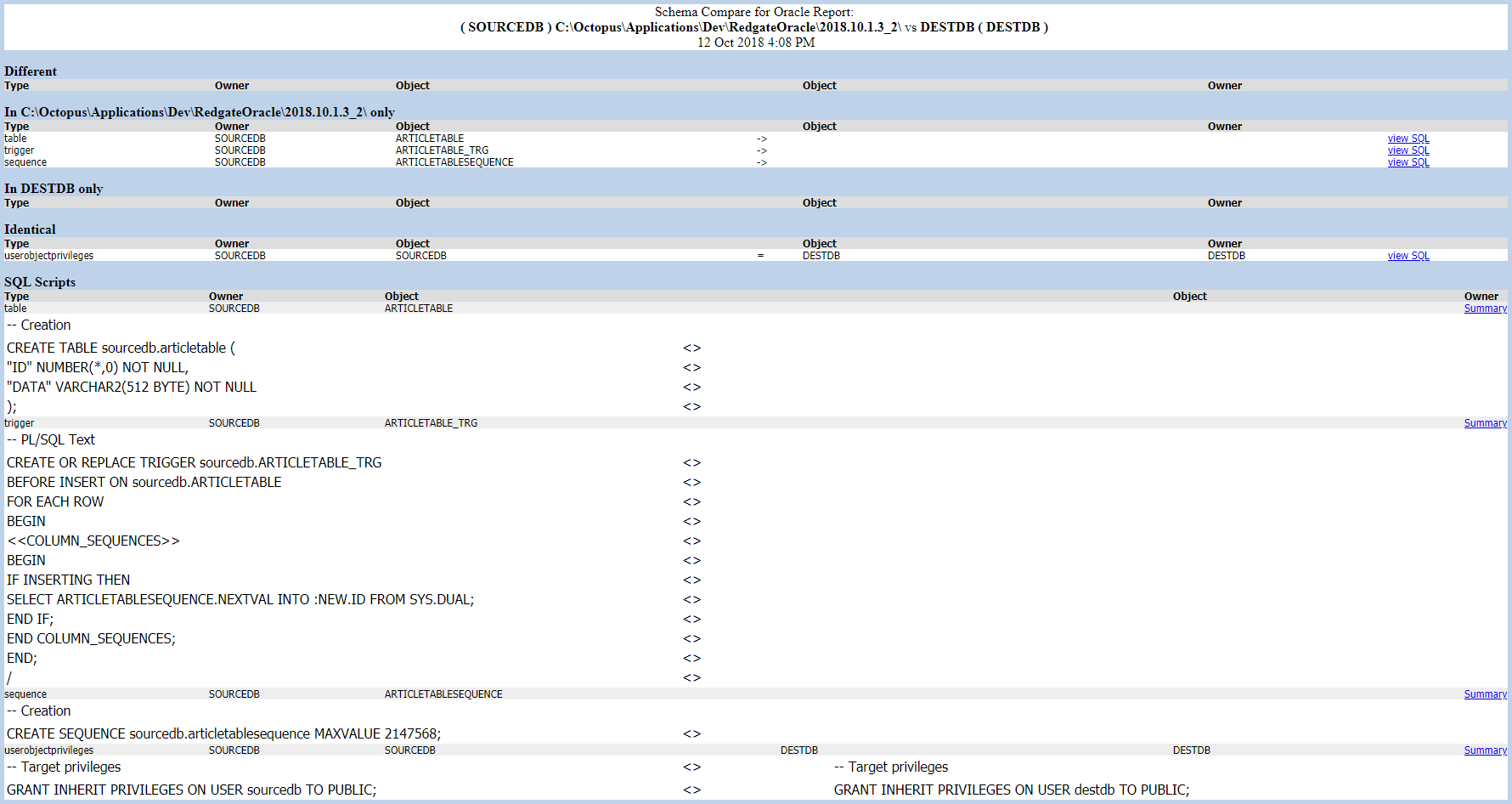 Redgate oracle simple report