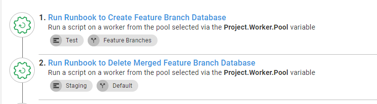 Deployment process first steps