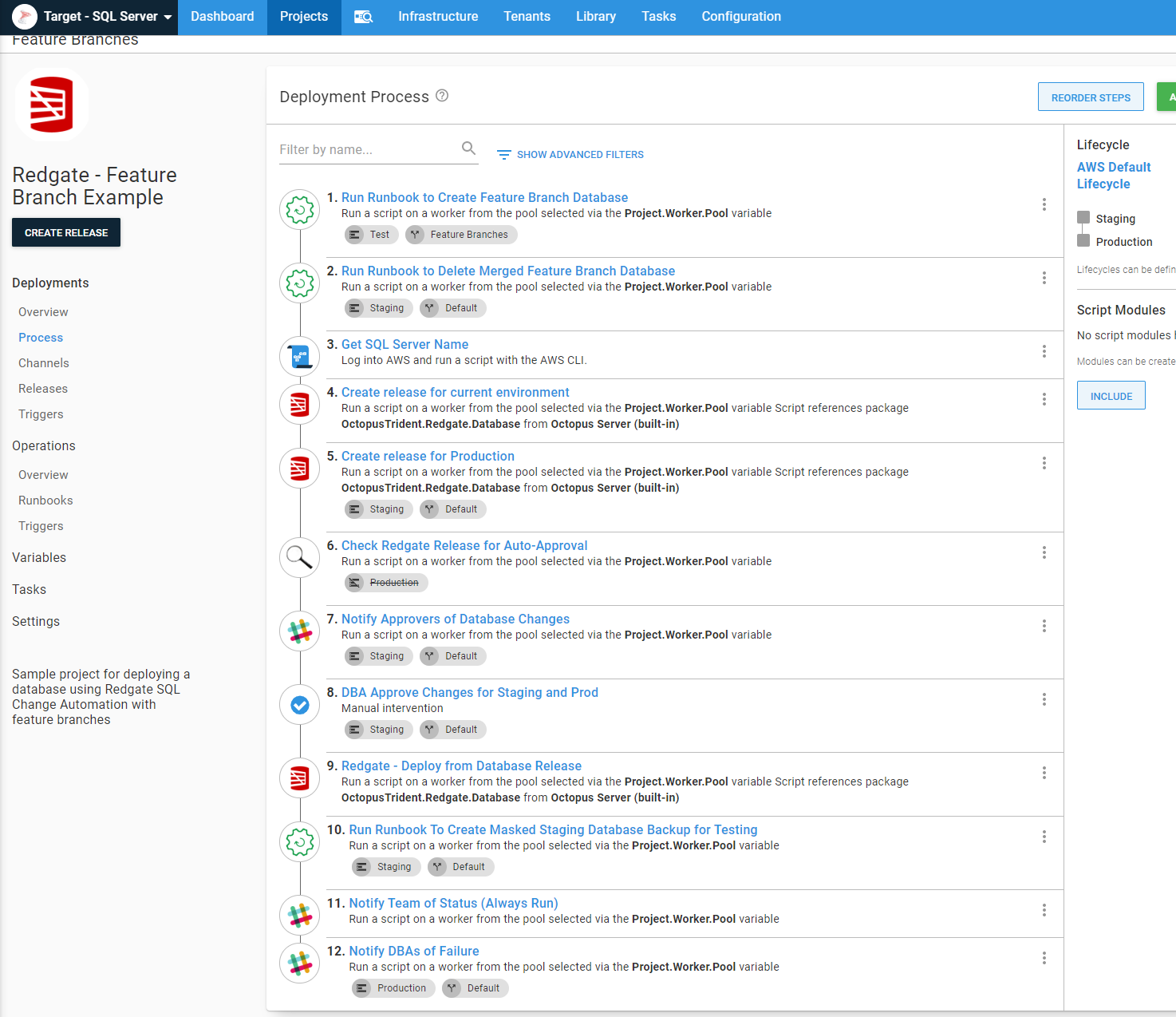 Feature branch deployment process