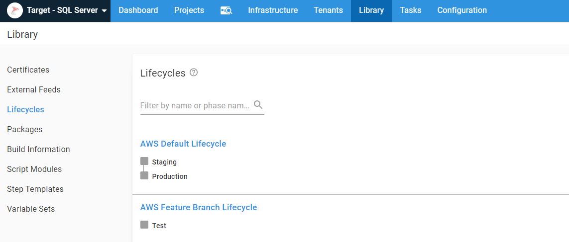 Feature branch lifecycles