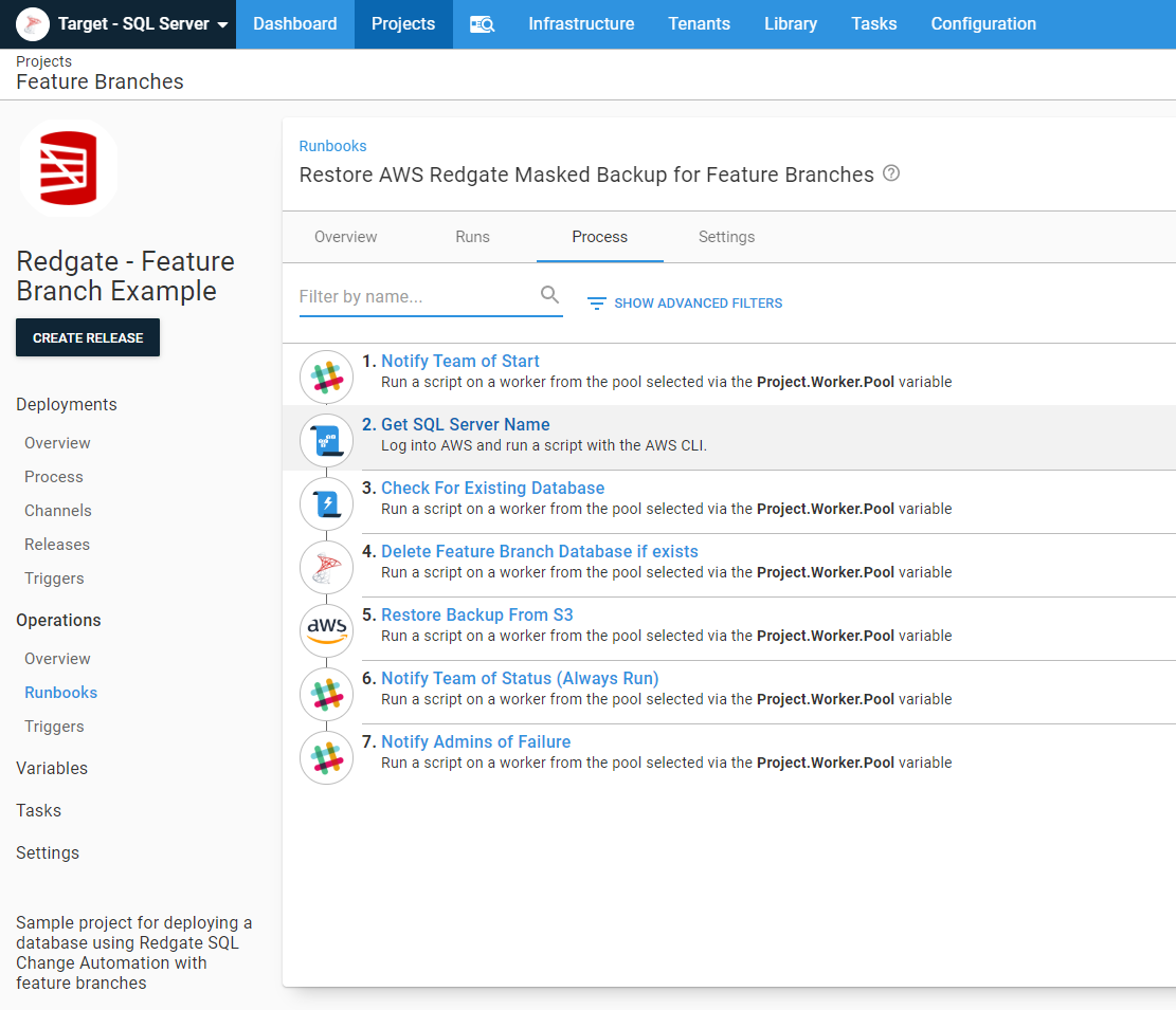 Restore masked backup for feature branches