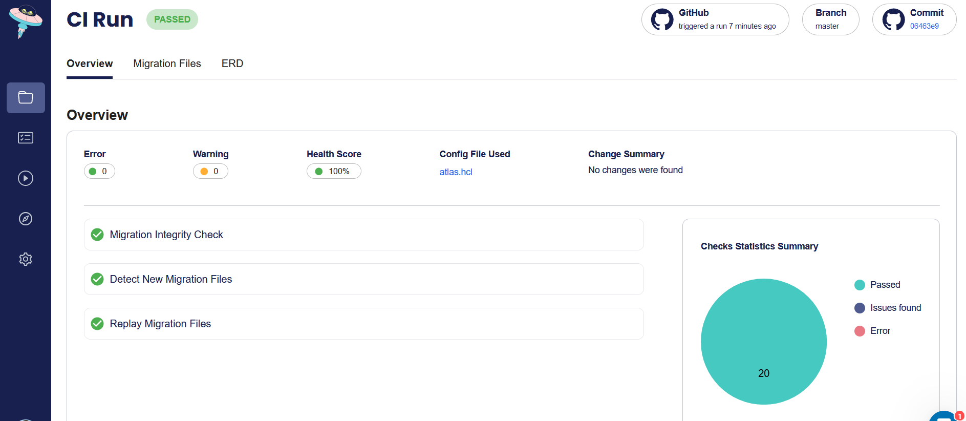 Atlas Cloud CI check