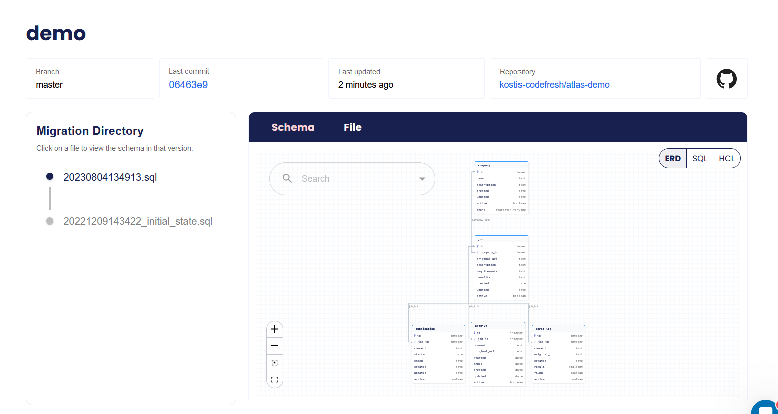 Atlas Cloud schema history