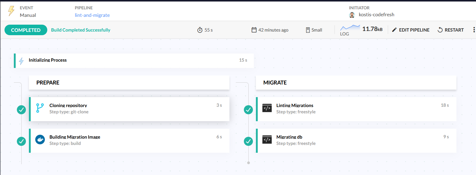 Lint and migrate pipeline