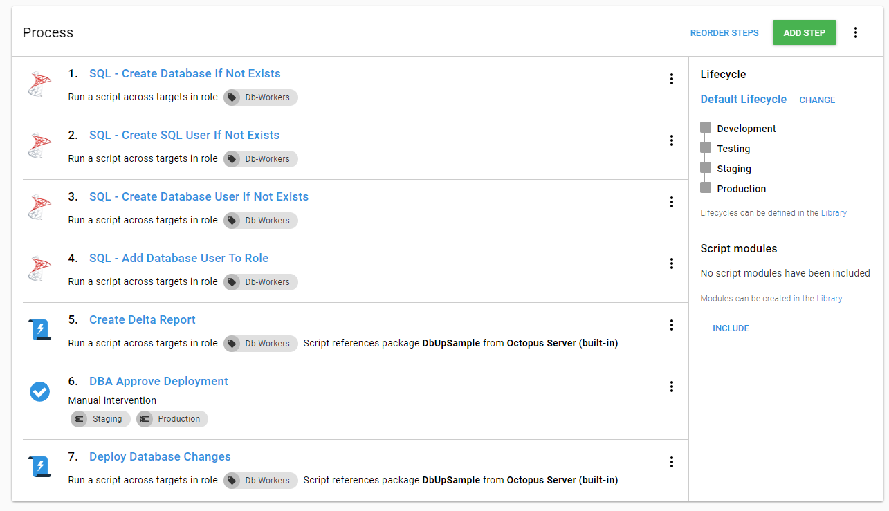 Octopusdeploy processwithcloudregiontargets
