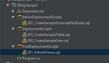 Rider createfolderswithsamplescripts