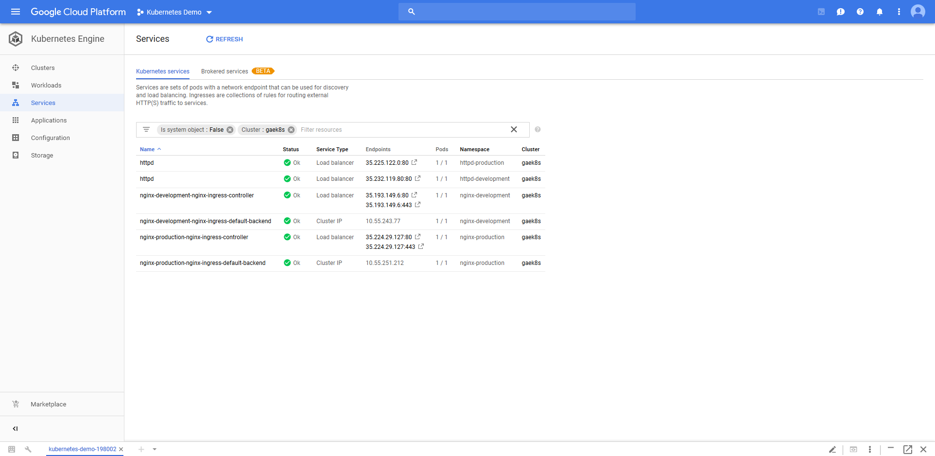 Kubernetes nginx services