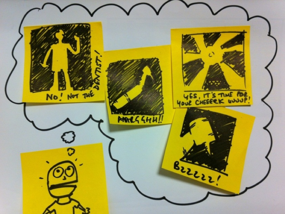 Post its