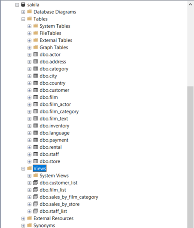 Ssms sakila database