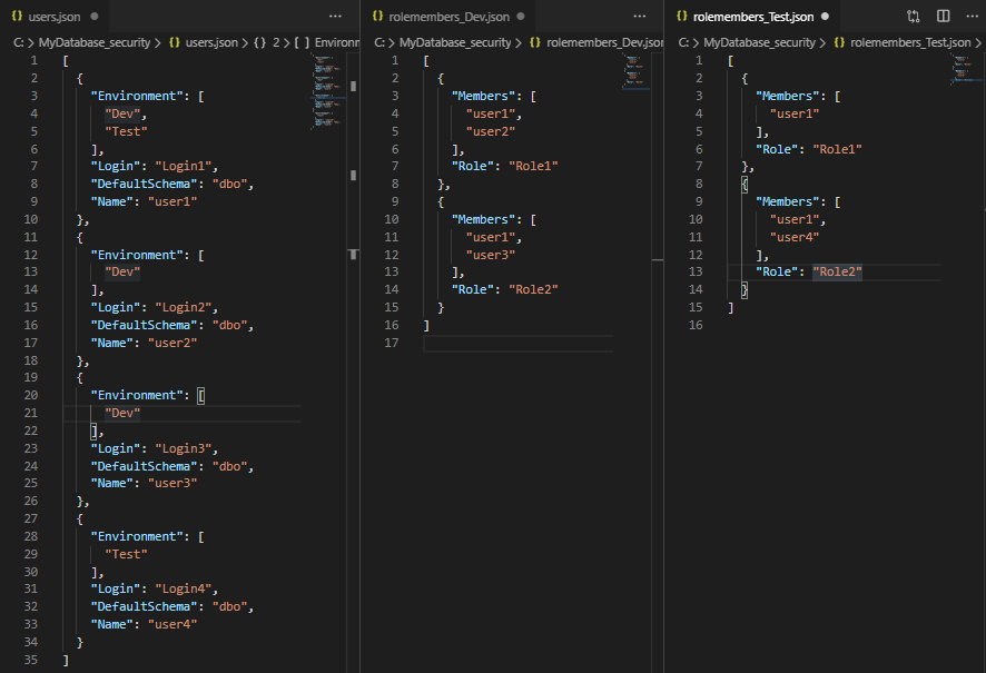 Source files after running GetSecurity.ps1 a second time, this time for the *Test* environment.