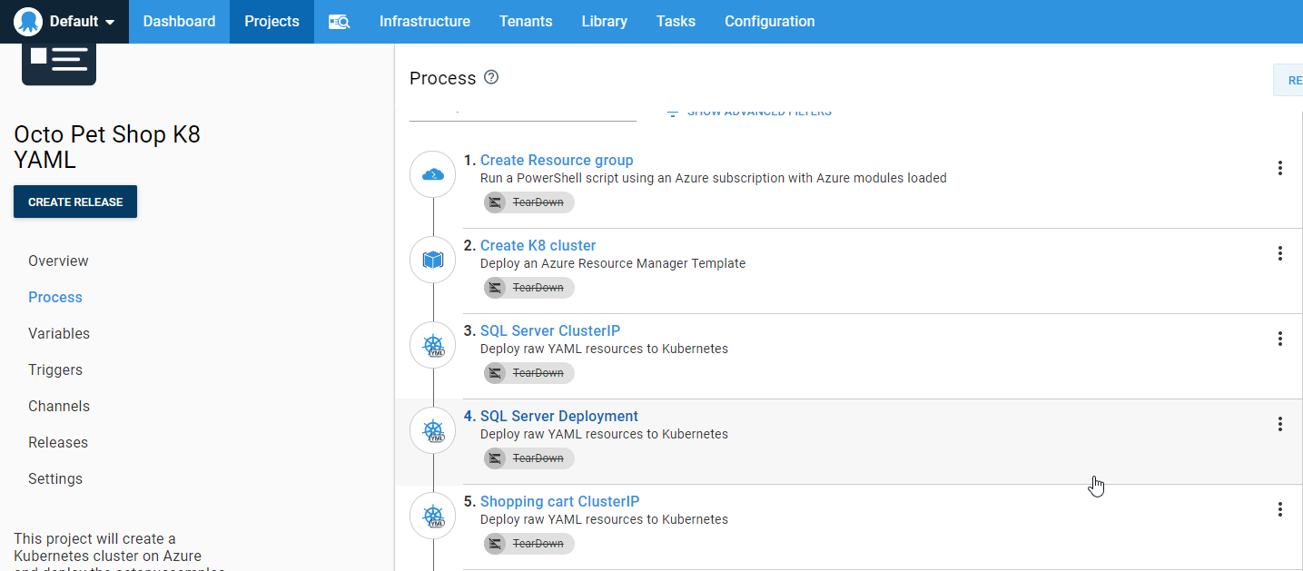 K8 deploy process1