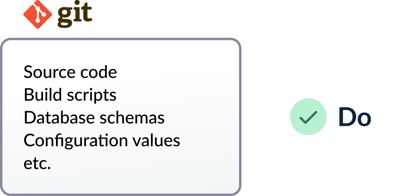 Everything in Git