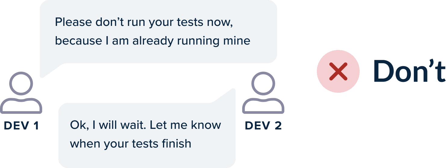 Test clashes