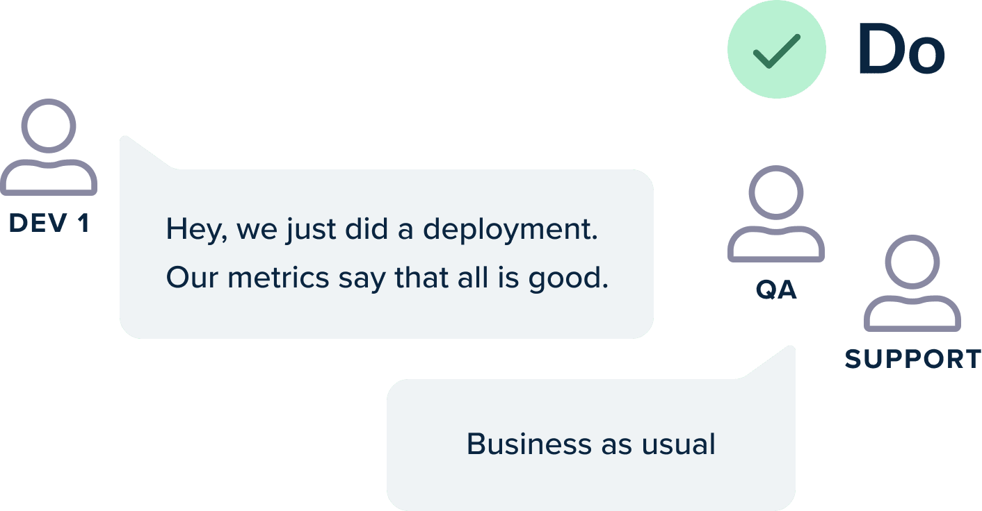 Deployment monitoring with metrics