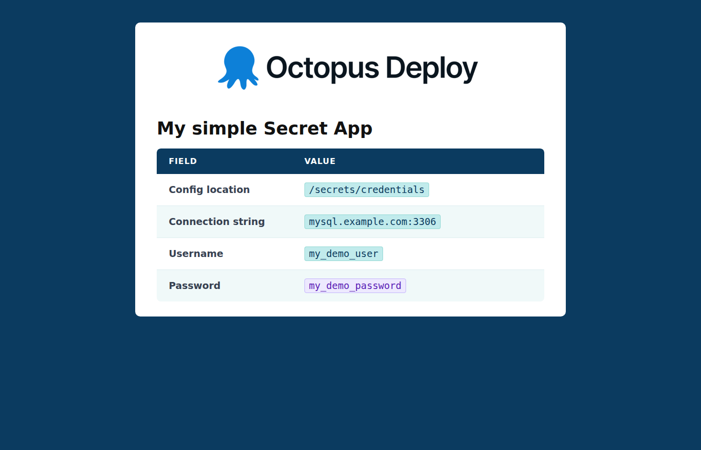 Simple GitOps application with Secrets