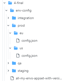 Application Set with external config files