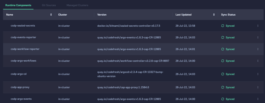 Hosted GitOps