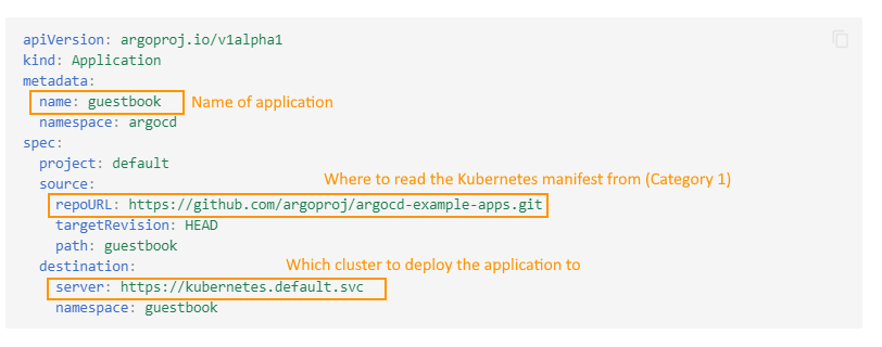 Simple Argo CD application