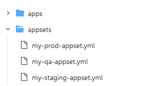 Application Sets