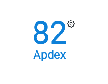 Apdex Score