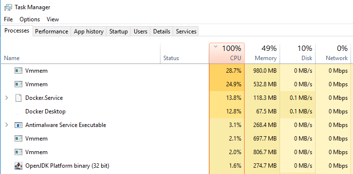 Docker windows based containers running