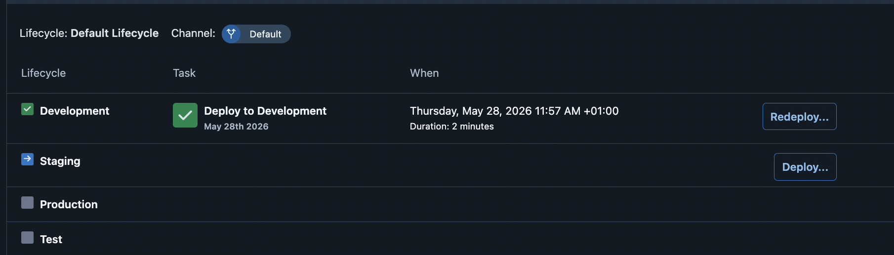 The redeploy button is shown next to the release