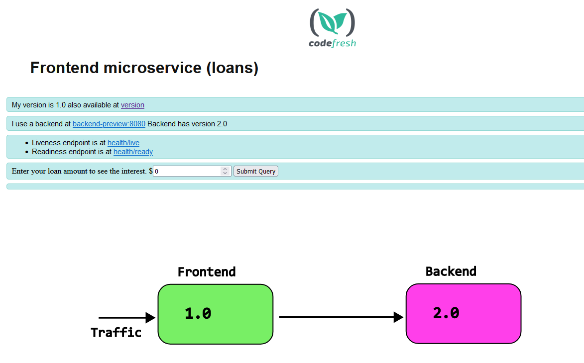 Backend-first deployment state
