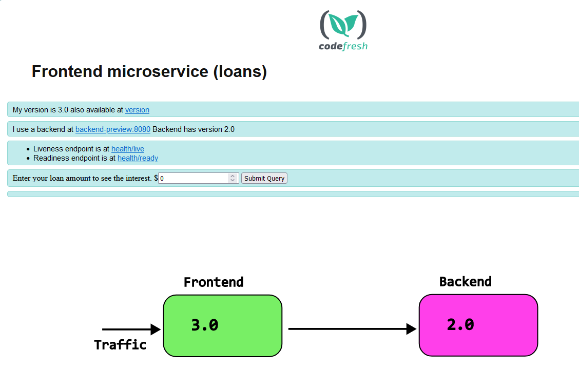 Frontend-first deployment state