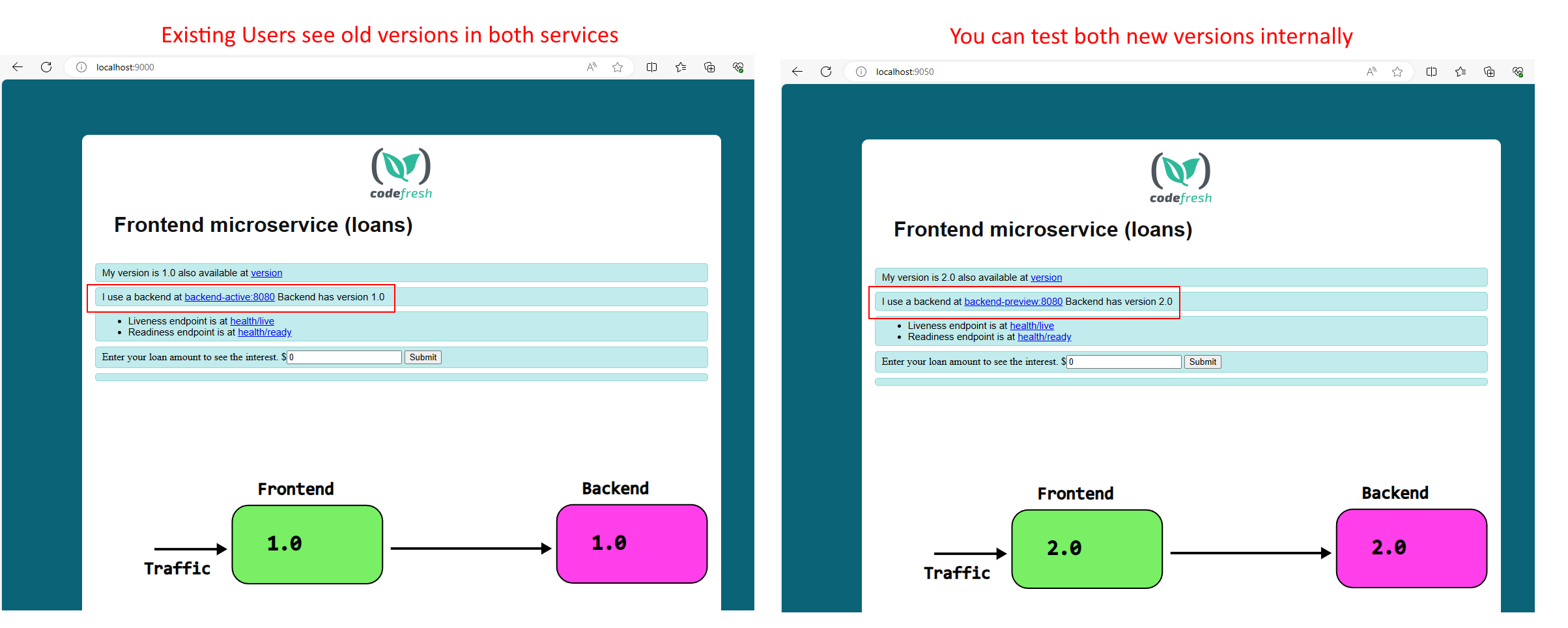 Live vs preview application in browser
