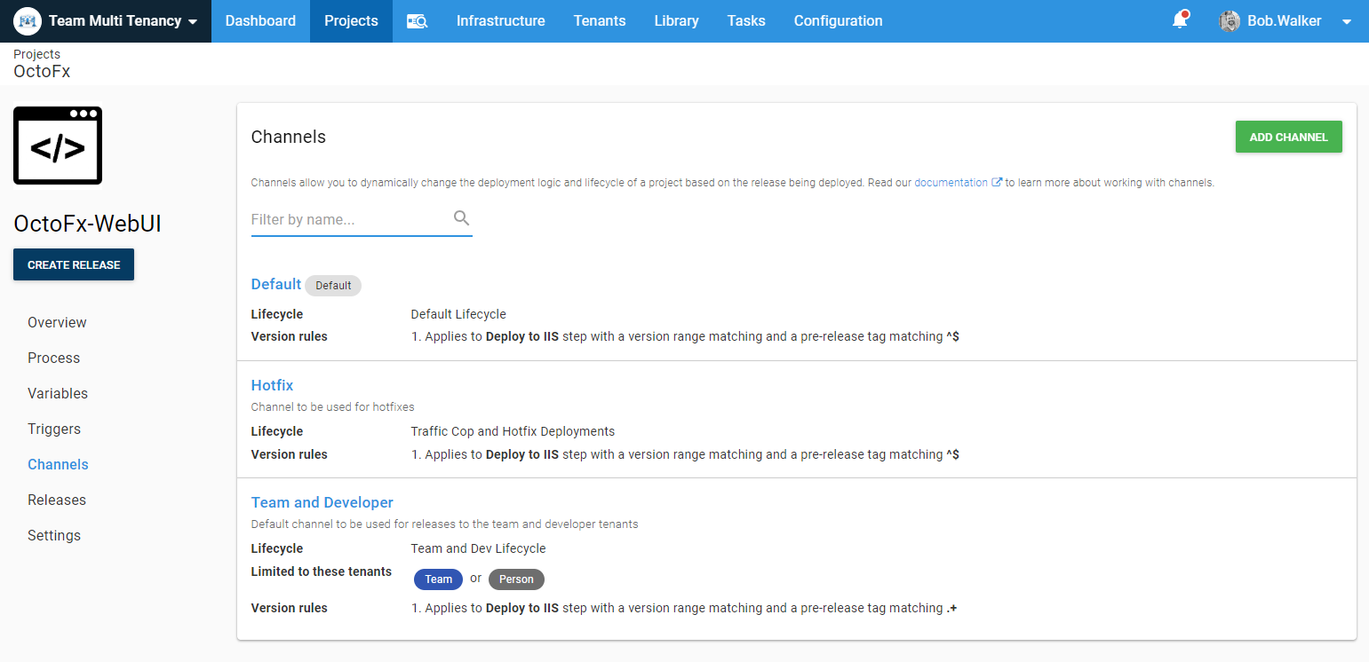 Channeloverview