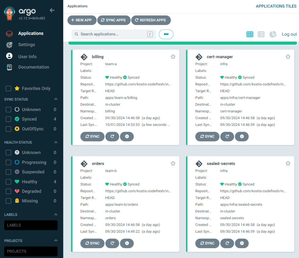Admin view showing all 4 applications