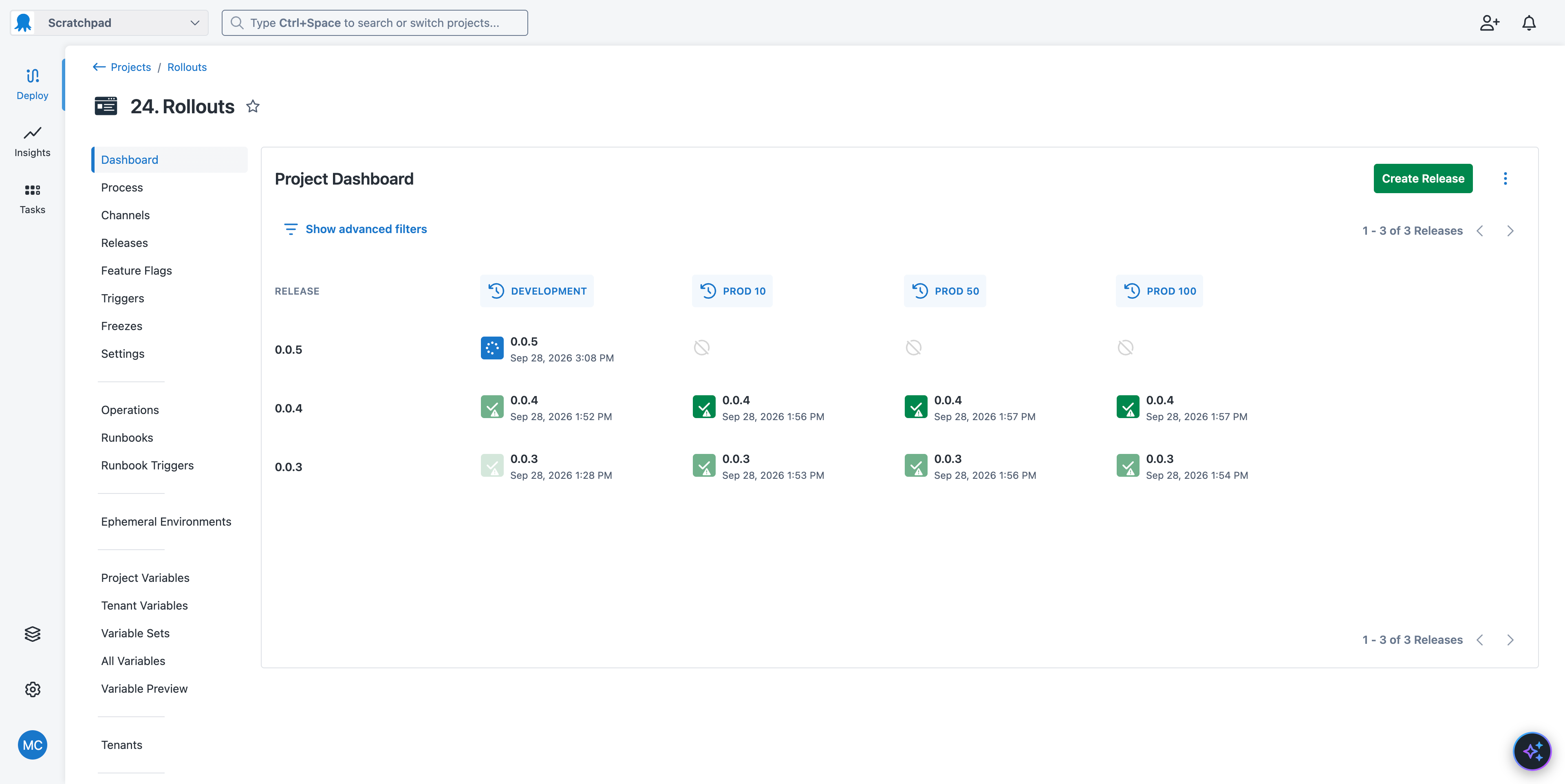 Rollouts Dashboard