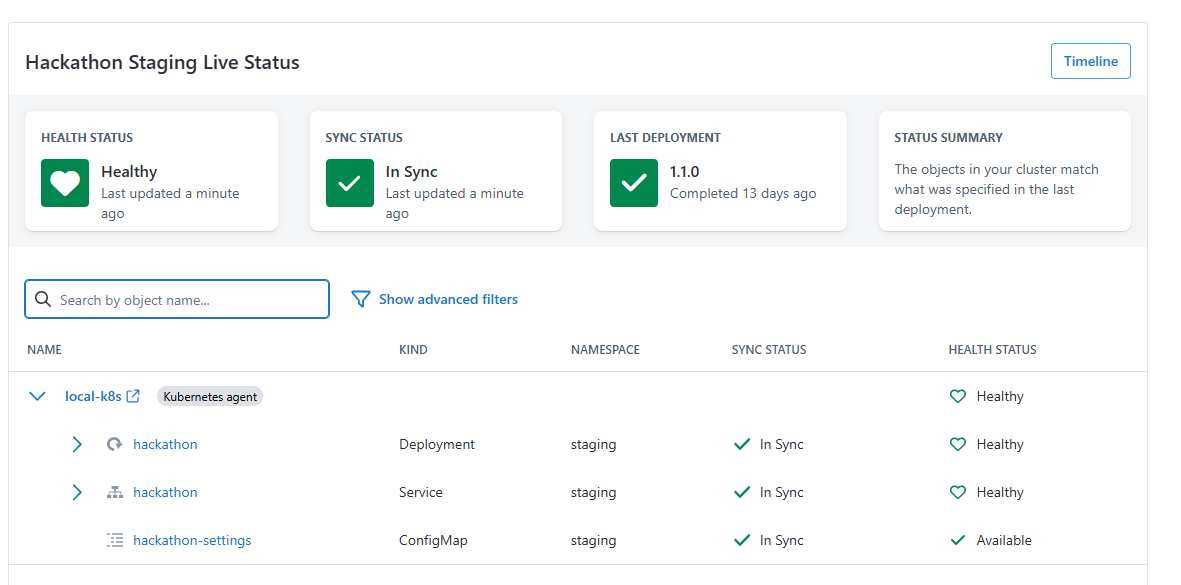 Kubernetes Live status