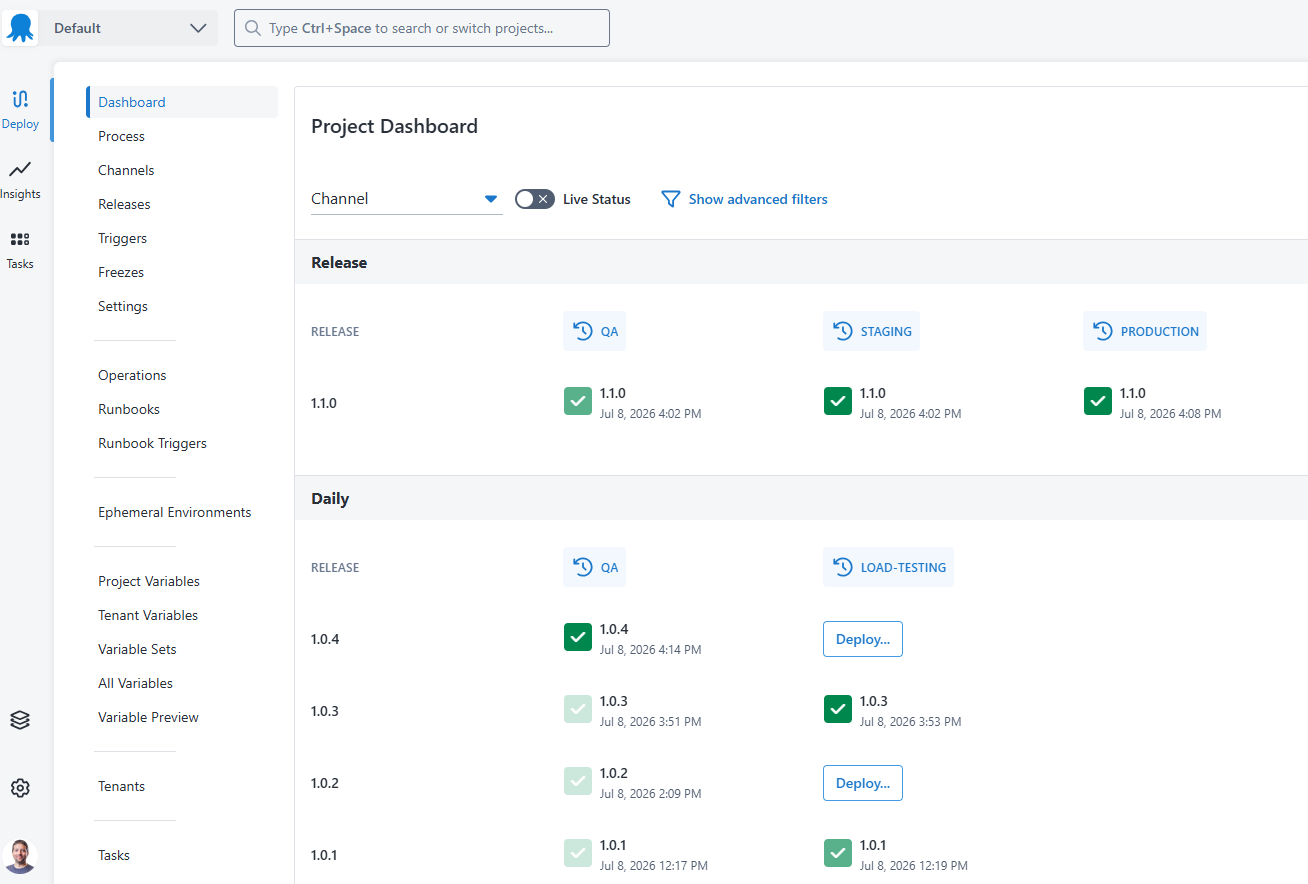 Octopus Deploy main dashboard